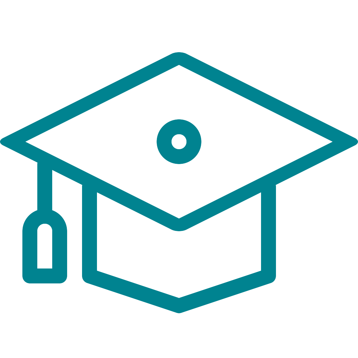 Link to Training